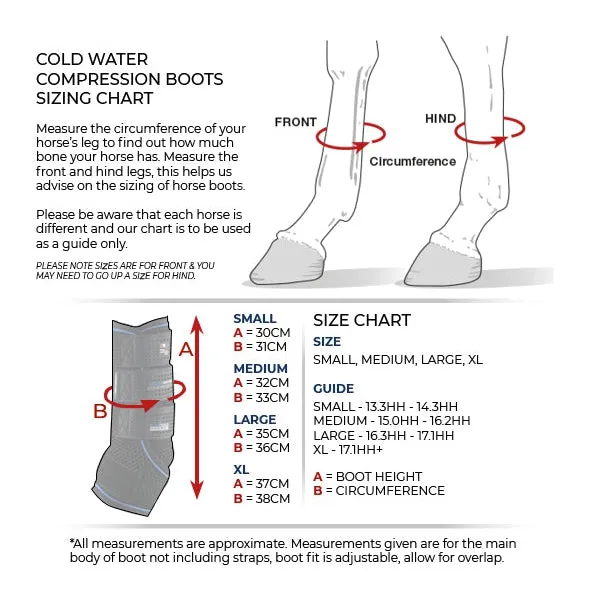 Premier Equine Cold Water Compression Boots